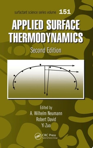 Applied Surface Thermodynamics