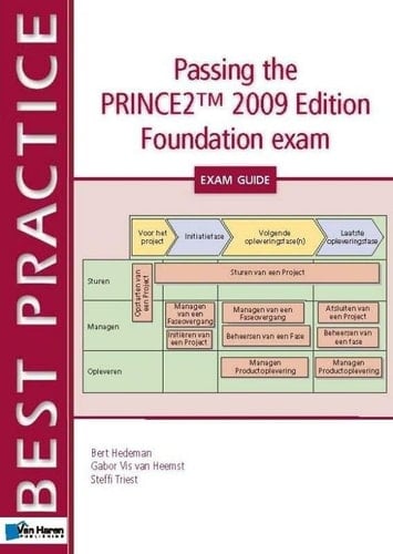 Passing the PRINCE2® 2009 Edition Foundation exam – A Study guide