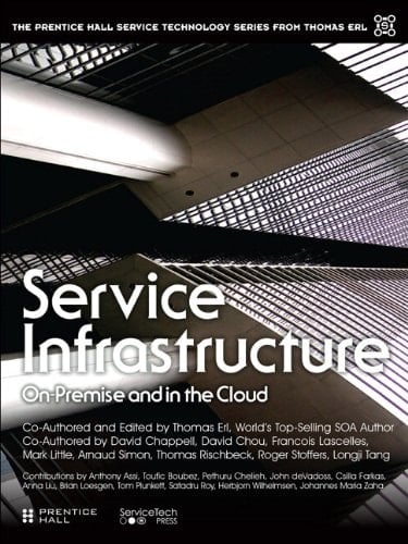 Service Infrastructure On-Premise and in the Cloud