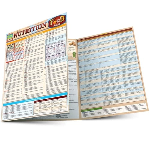 Nutrition Food Facts QuickStudy Laminated Reference Guide