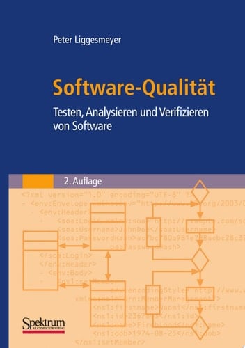 Software-Qualität