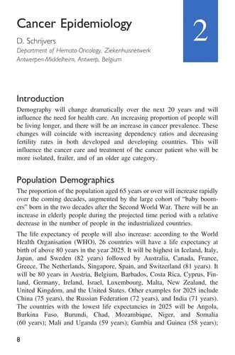 ESMO Handbook of Cancer in the Senior Patient