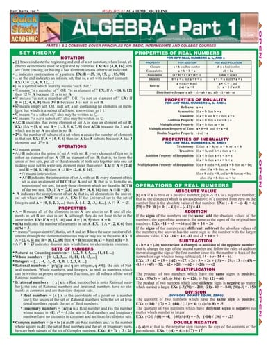 Algebra Part 1 A QuickStudy Laminated Reference Guide