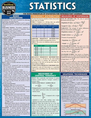 Statistics A QuickStudy Laminated Reference Guide