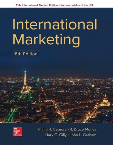 International Marketing