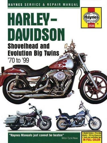 Harley-Davidson Shovelhead and Evolution Big Twins 1970 to 1999