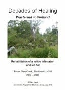 Decades of Healing Wasteland to Wetland