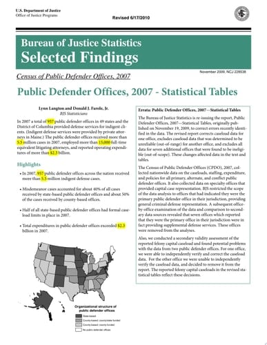 Public Defender Offices, 2007: Statistical Tables
