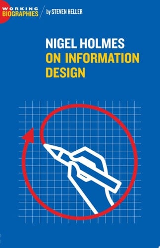 Nigel Holmes On Information Design
