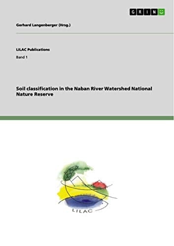 Soil Classification in the Naban River Watershed National Nature Reserve