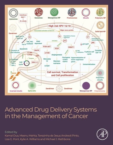 Advanced Drug Delivery Systems in the Management of Cancer