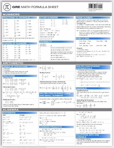 GRE Math Formula Sheet