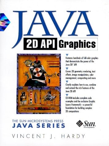 Java 2D API Graphics