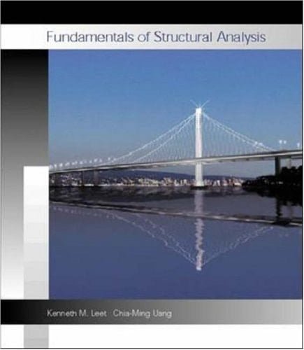 Fund Structural Anal+ Risa Card