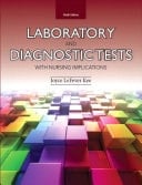 Laboratory and Diagnostic Tests with Nursing Implications