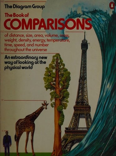 The Book of Comparisons
