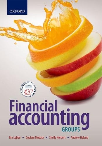 Financial Accounting Group Statements