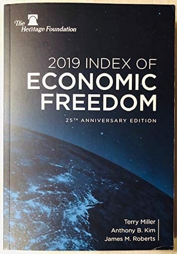 2019 Index of Economic Freedom