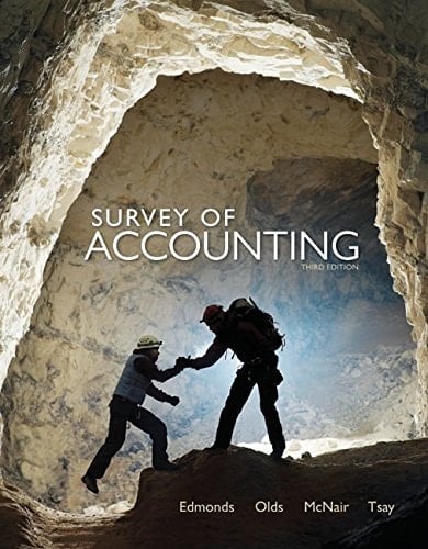 Survey of Accounting; CNCT+