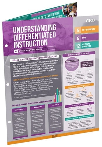 The Fundamentals of Understanding by Design