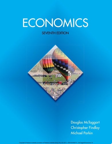 Economics