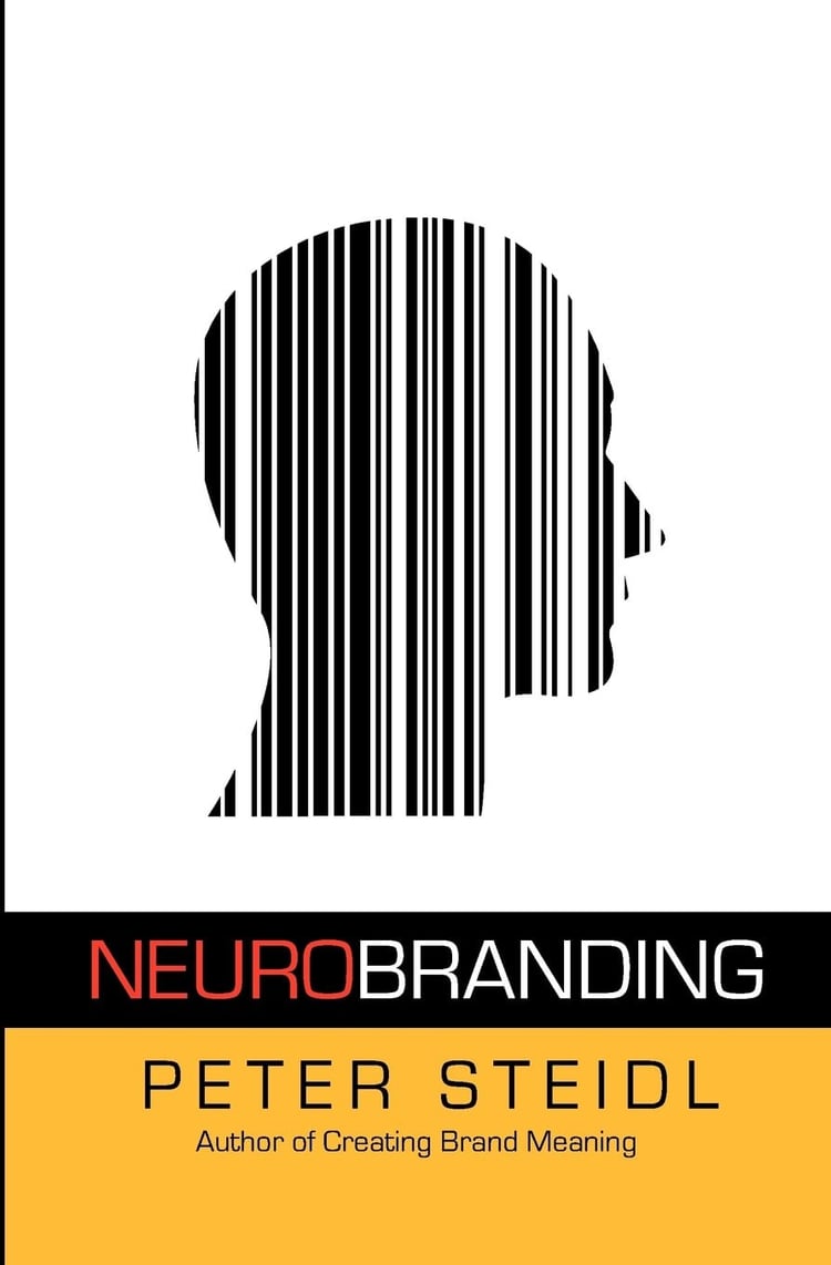 Neurobranding