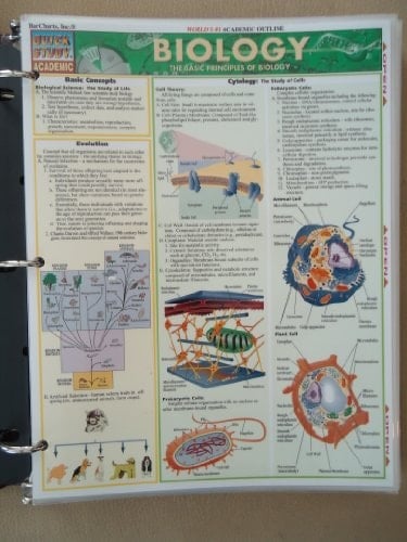 Biology
