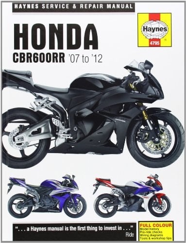 HM Honda CBR600RR 2007 2012