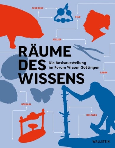 Räume des Wissens die Basisausstellung im Forum Wissen Göttingen