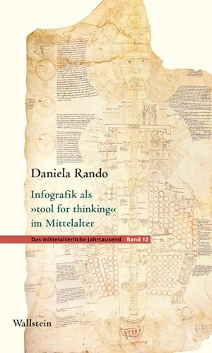 Infografik als "tool for thinking" im Mittelalter
