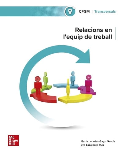 Relaciones en el equipo de trabajo Grado Medio