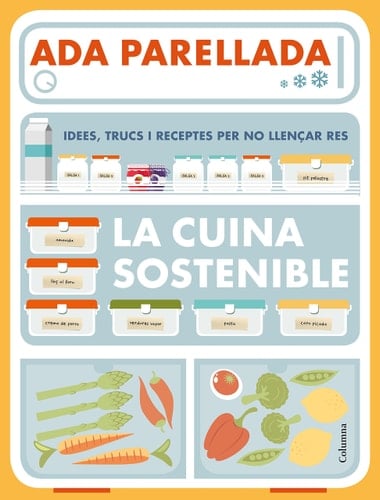 La cuina sostenible