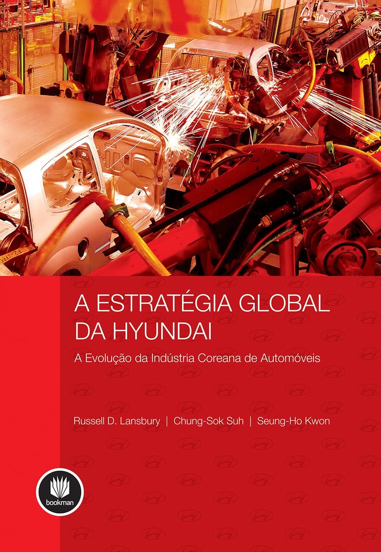 A Estratégia Global da Hyundai A Evolução da Indústria Coreana de Automóveis
