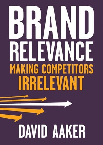 Brand relevance