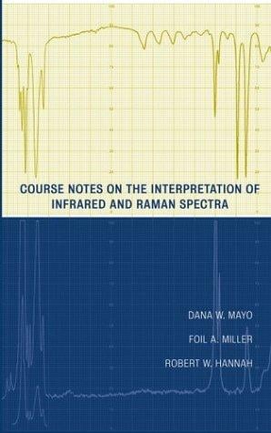 Course Notes on the Interpretation of Infrared and Raman Spectra