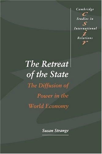 The retreat of the state
