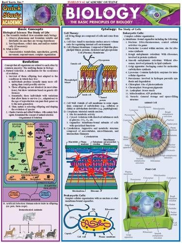 QuickStudy - Biology