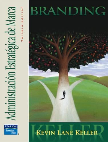 Administracion Estrategica de Marca