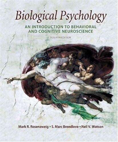 Biological psychology