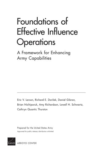 Foundations of effective influence operations